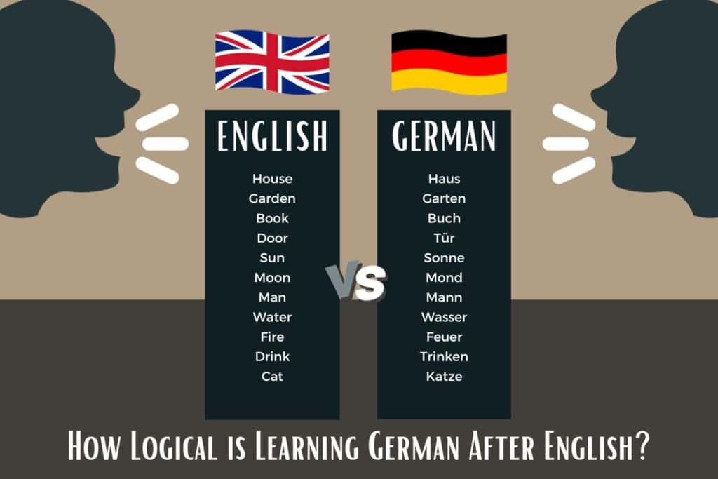 Embark on an exciting journey of German learning, building upon your English language skills. Explore the world of learn german and enhance your linguistic abilities with our convenient online courses. Enhance your understanding