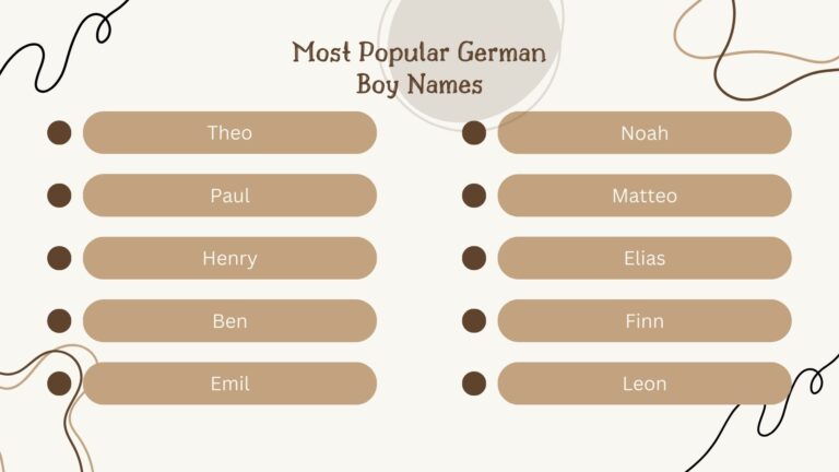 German Boy Names: Germany’s Most Popular and Meaningful Names 2023