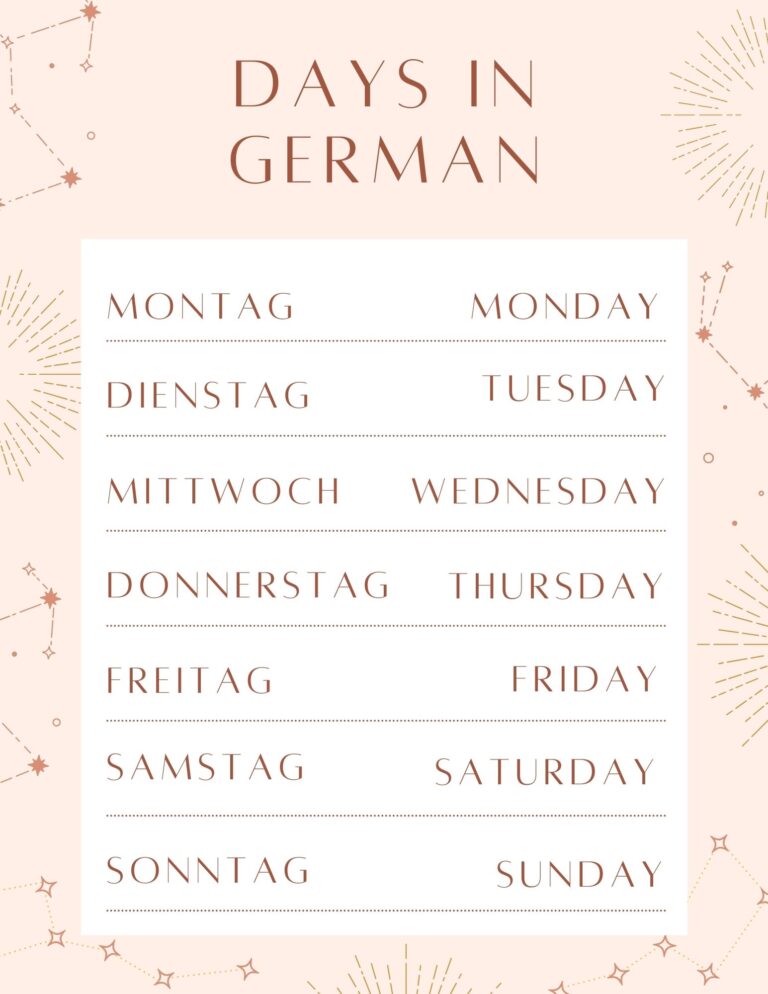 Days in German: German equivalents of Seven Days of the Week