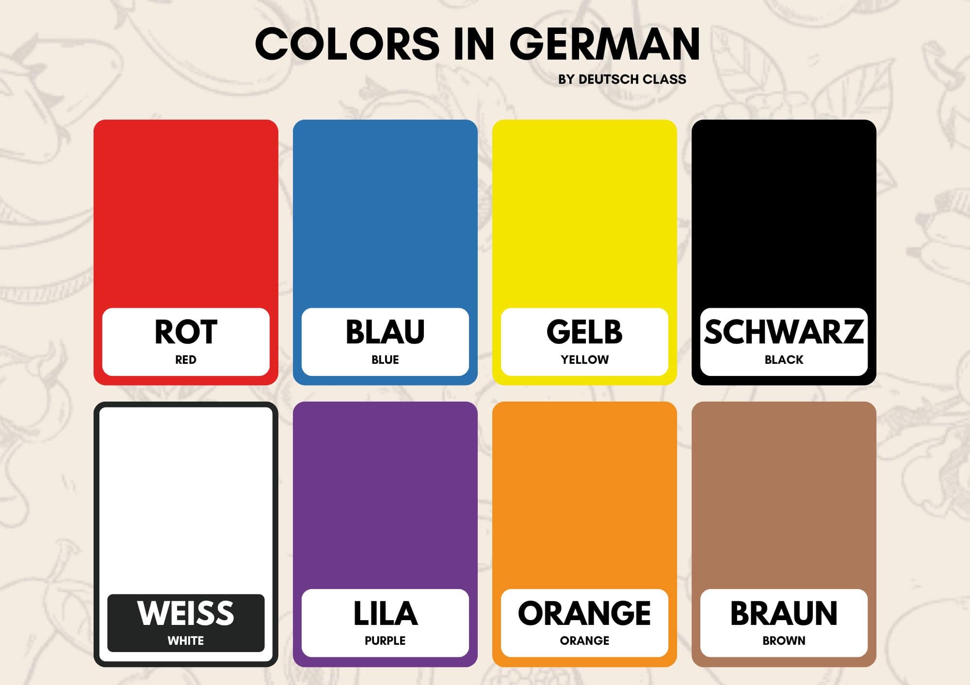 Colors In German Deutsch Class