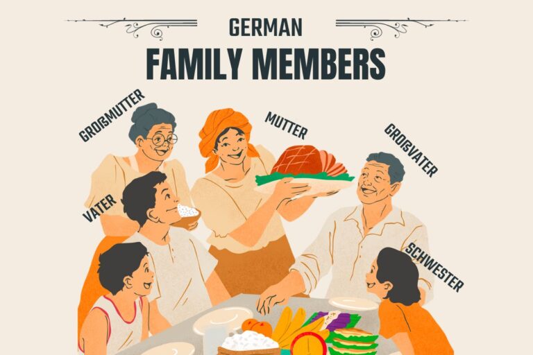 Family members in German and their spellings